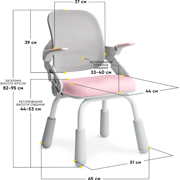 Фото - Кресло детское Mealux Neo Air Static Pink Grey (Y-306 KPG)
